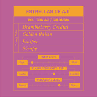 Estrellas de Ají Colombia label art with Brambleberry Cordial Golden Raisin Juniper Syrupy flavor notes