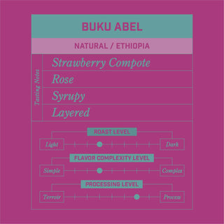Buku Abel Natural Ethiopia coffee label with flavor notes Strawberry Compote Rose Syrupy Layered