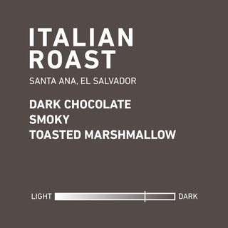 Italian Roast label on a dark brown panel with tasting notes and bold typography