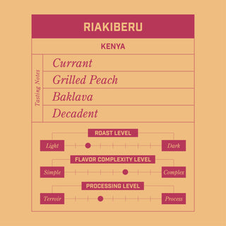 Riakiberu Kenya coffee bag label with Currant Grilled Peach Baklava Decadent flavor notes