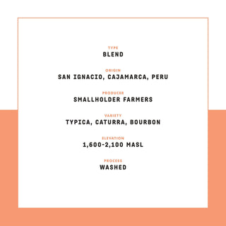 Poster style coffee profile with BLEND and origin San Ignacio Cajamarca Peru on a white page with peach border