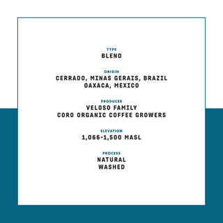Product specification panel for Half Moon blend listing type BLEND and origin Cerrado Minas Gerais Brazil Oaxaca Mexico