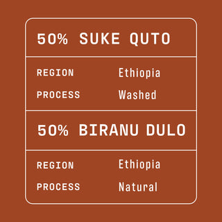 Koko Buni Ethiopian coffee label showing 50 percent Biranu Dulo and 50 percent Suke Quto with region Ethiopia and washed process